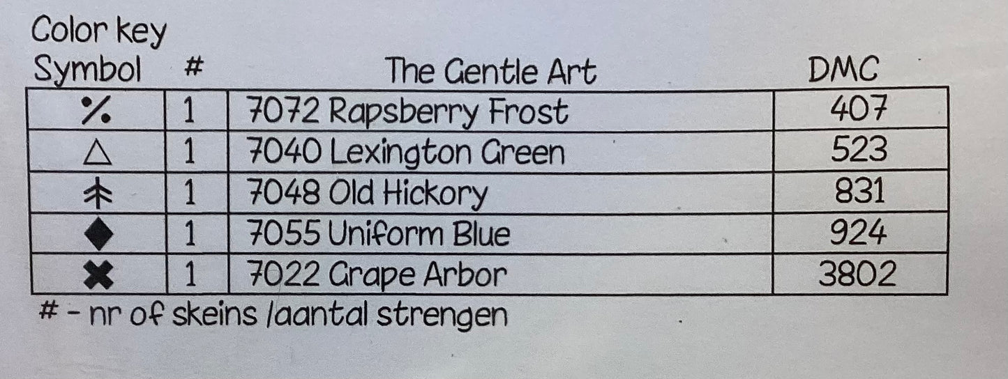 Little Stitches by Thistles