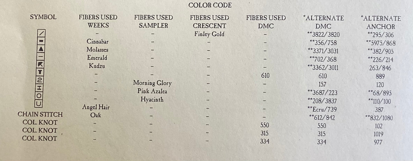 Country Spirits Collection: Spring Rider by Homespun Elegance