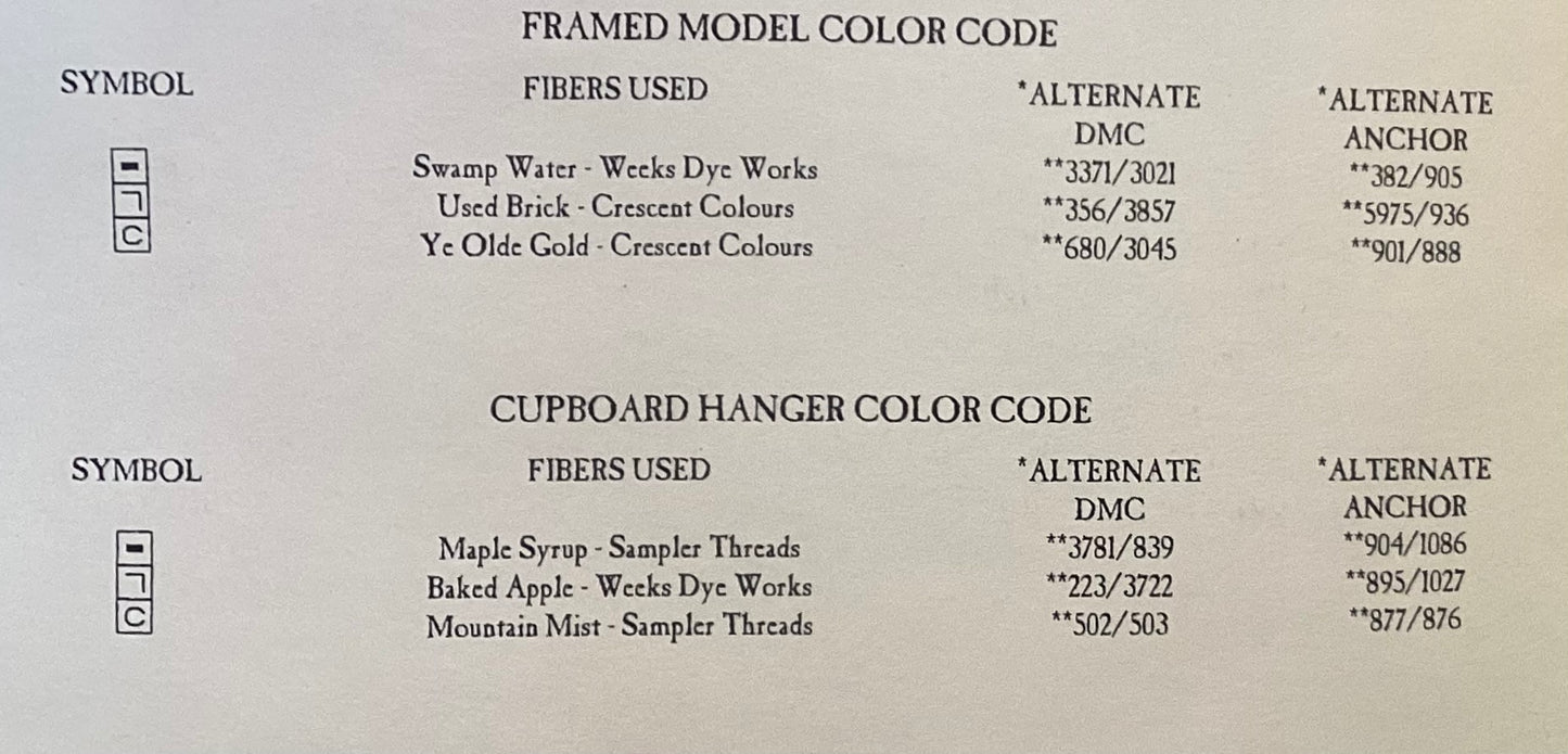 Country Signage Collection: Necessary Room by Homespun Elegance