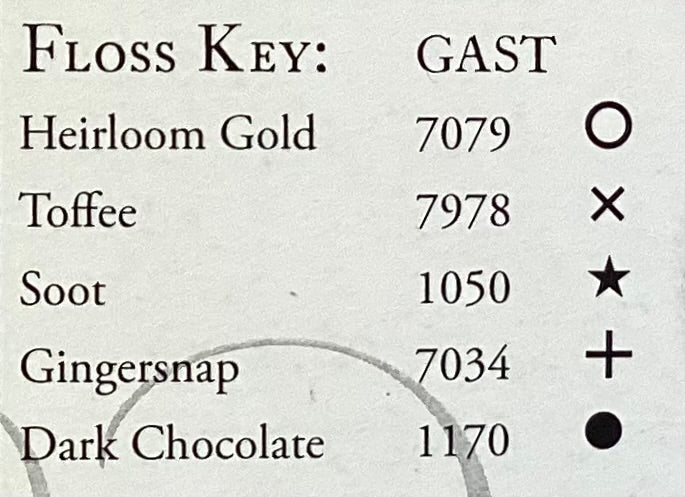 Harvest Home by Summer House Stitche Workes