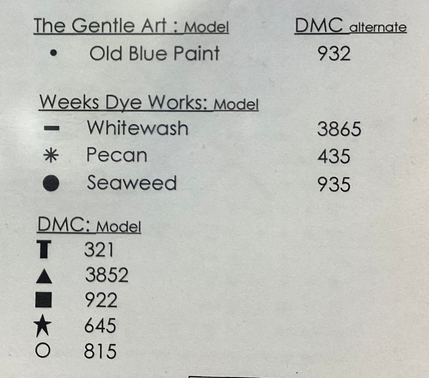 The Little House of Ginger by Bent Creek