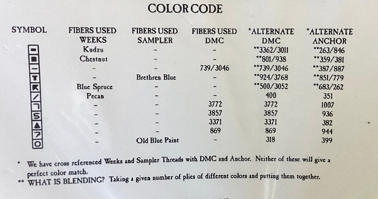 Country Spirits Collection: Delivering Posies by Homespun Elegance