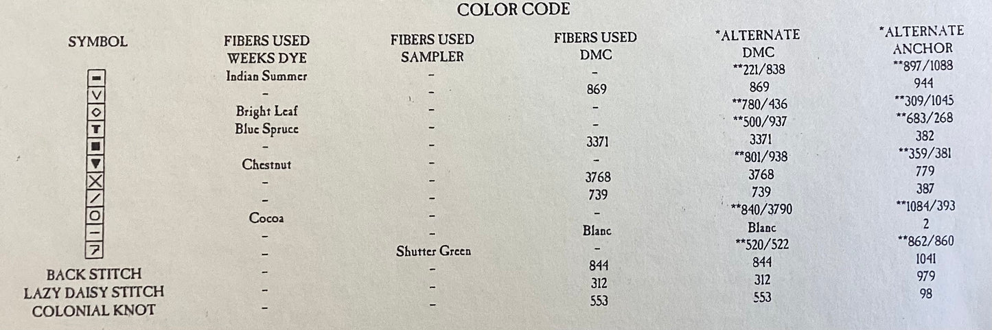 Plain & Fancy Collection: Summer Time by Homespun Elegance