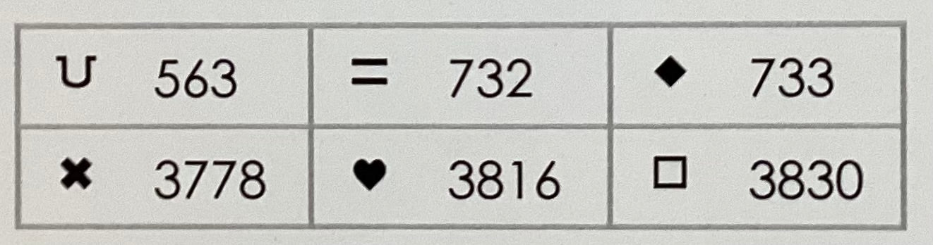 Home for the Holidays by Hands on Design