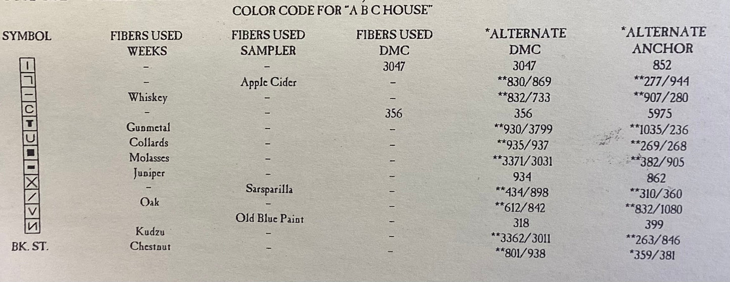 Miniature Samplers VII by Homespun Elegance