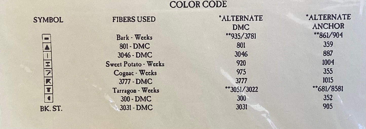 Country Spirit Collection: Turkey Tyme Needle case & Scissor Fob by Homespun Elegance