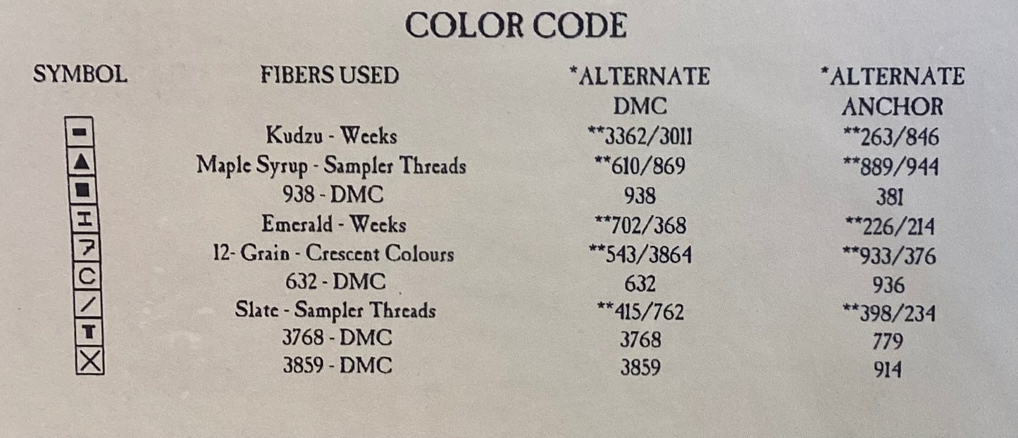 Country Spirits Collection: Shamrock Bunny Needle Case & Scissor Fob by Homespun Elegance