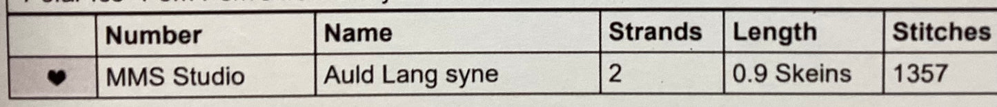 Prancer by Dirty Annie