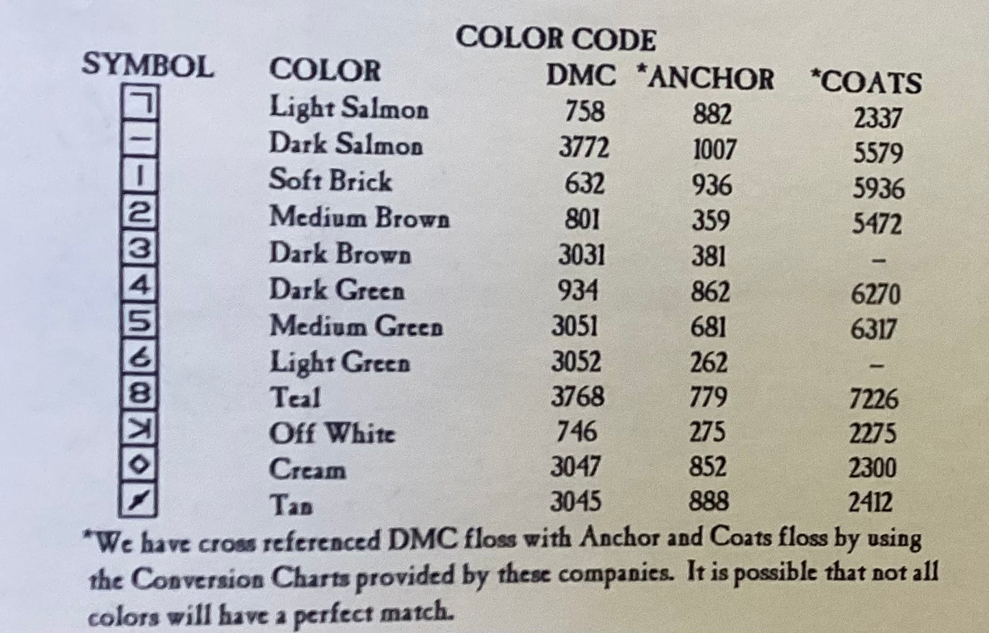 Plain & Fancy Collection: The Shepardess by Homespun Elegance