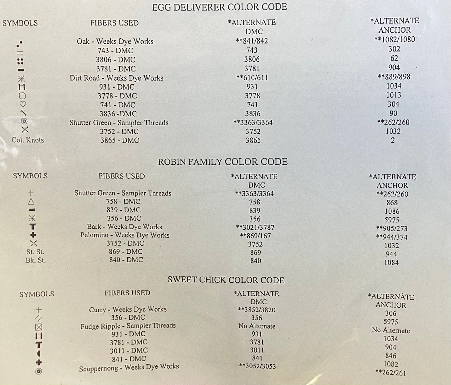 Plain & Fancy Collection: Spring Eggs VI by Homespun Elegance