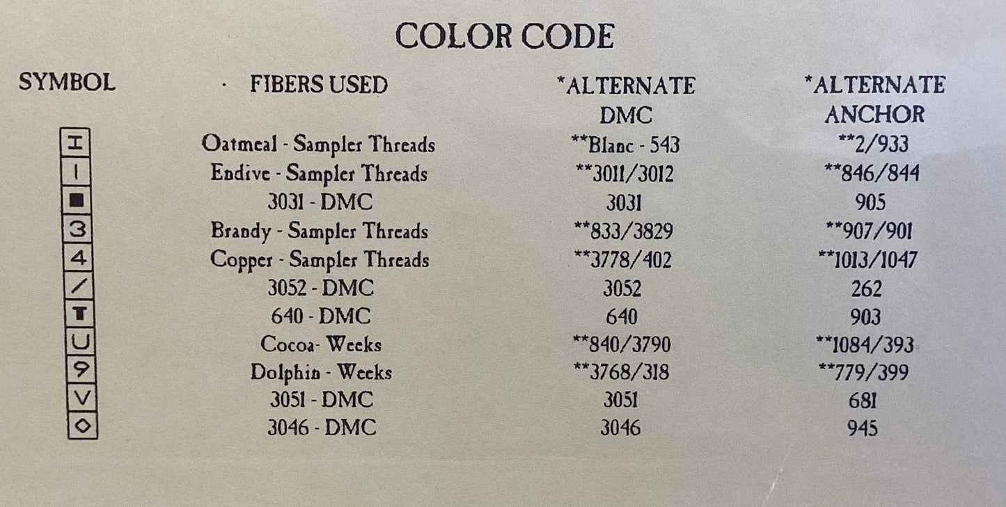 Country Spirits Collection: Scenes Of Spring by Homespun Elegance