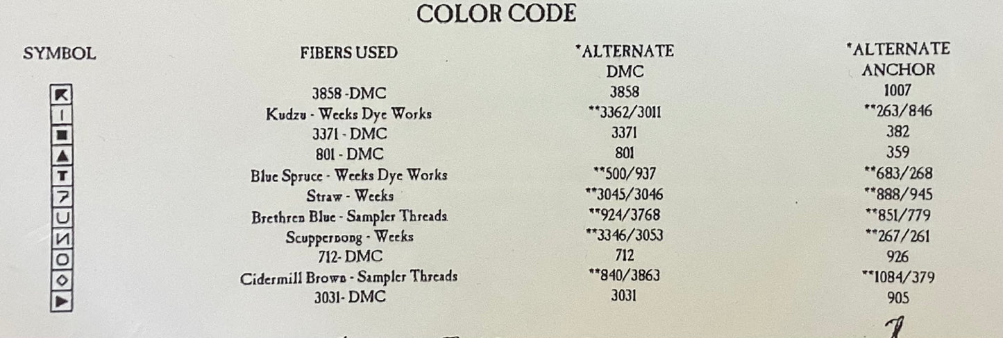 Country Spirits Collection: Scenes of Summer by Homespun Elegance