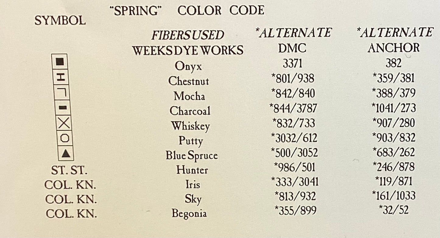 Country Spirits Collection: Hearts ‘A Plenty I - Spring & Summer by Homespun Elegance