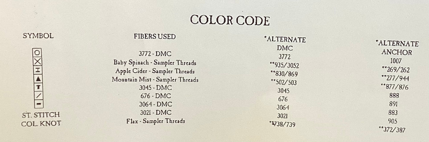 Plain & Fancy Collection: Sampler Bunny by Homespun Elegance