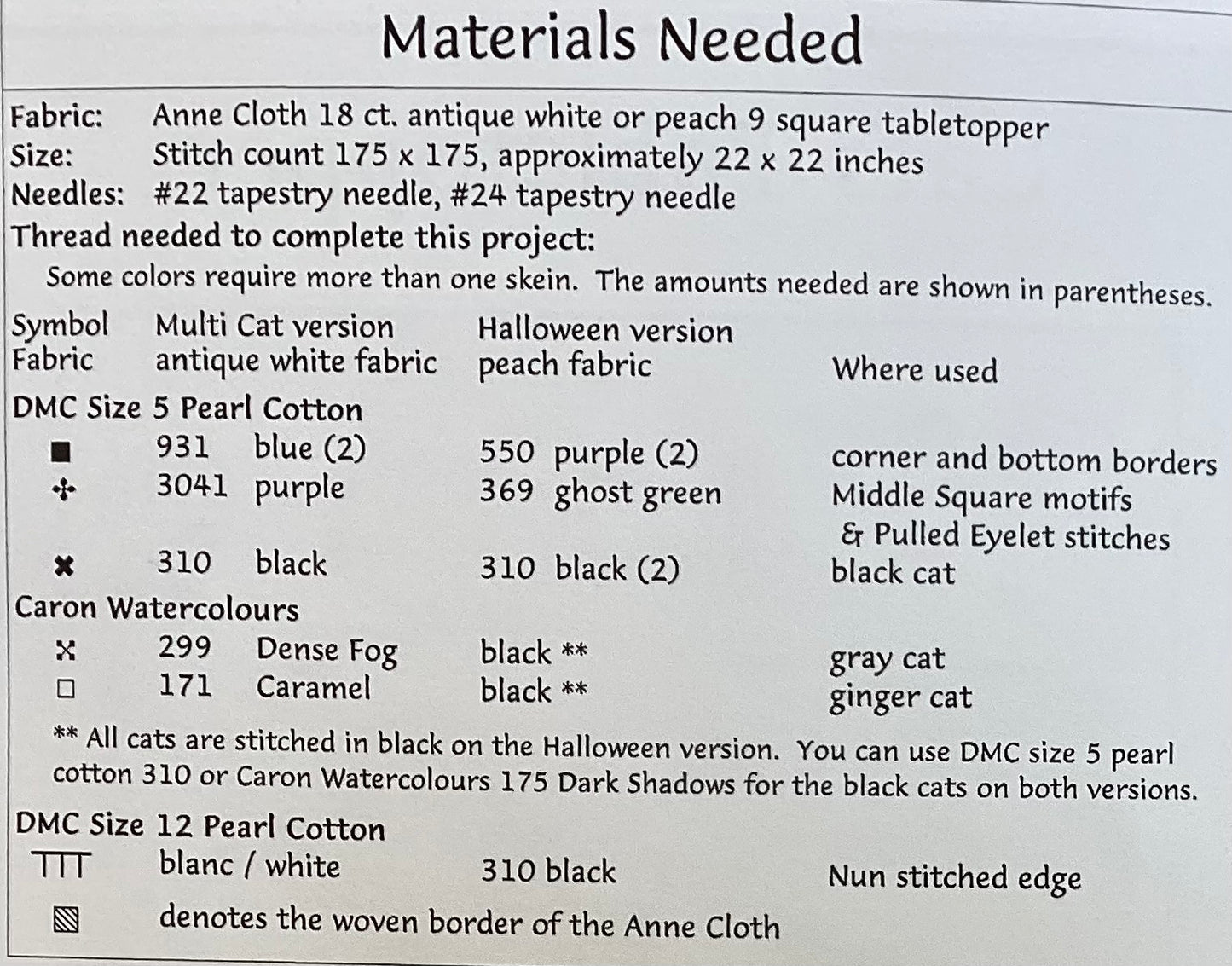 Cats Tabletopper by Dutch Treat Designs