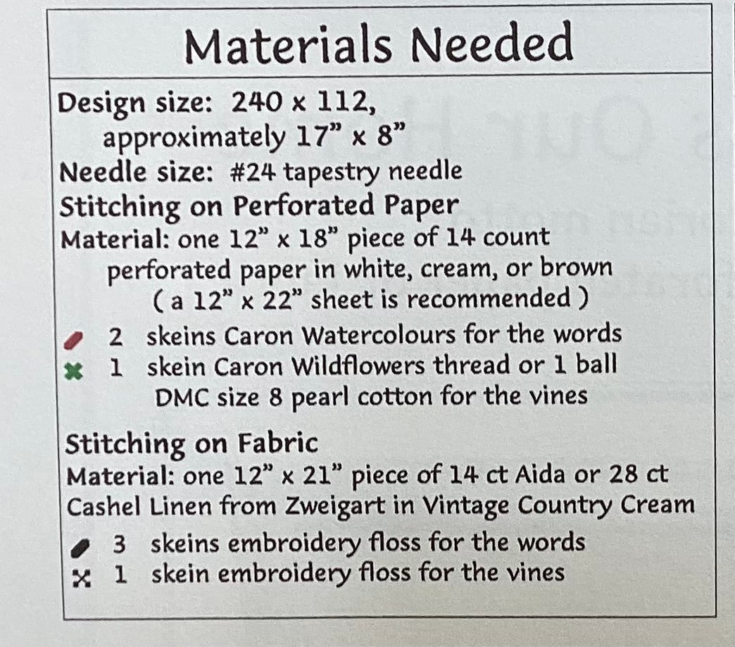 God Bless Our Home by Dutch Treat Designs