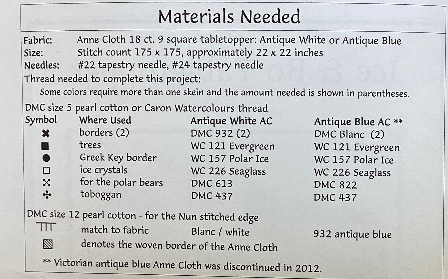 Ice & Bo Tabletopper by Dutch Treat Designs