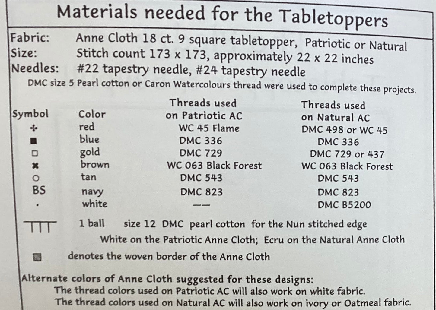 The Pledge: Tabletopper & BellPull by Dutch Treat Designs