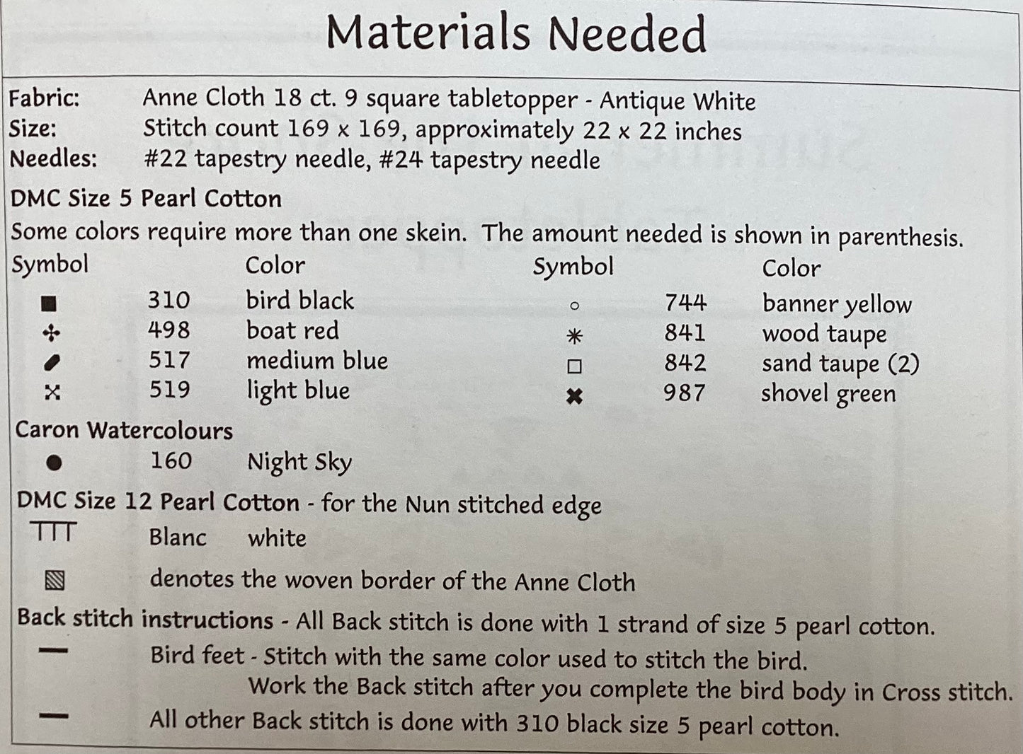 Summer at the Shore Tabletopper by Dutch Treat Designs