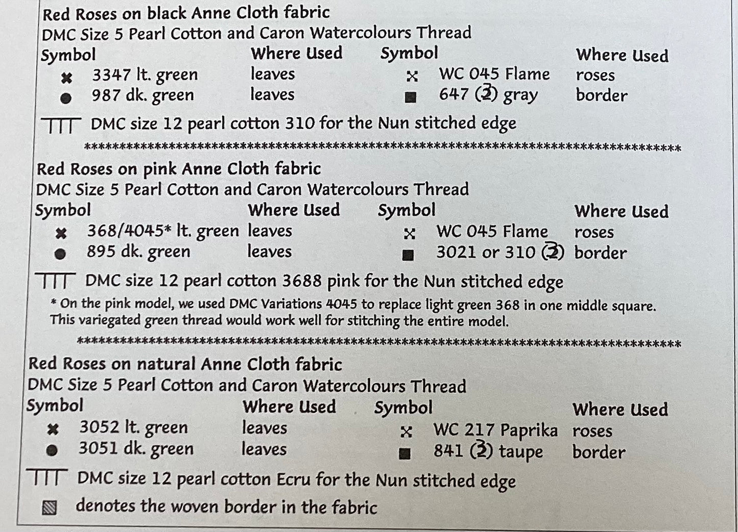 Rose Tabletopper by Dutch Treat Designs