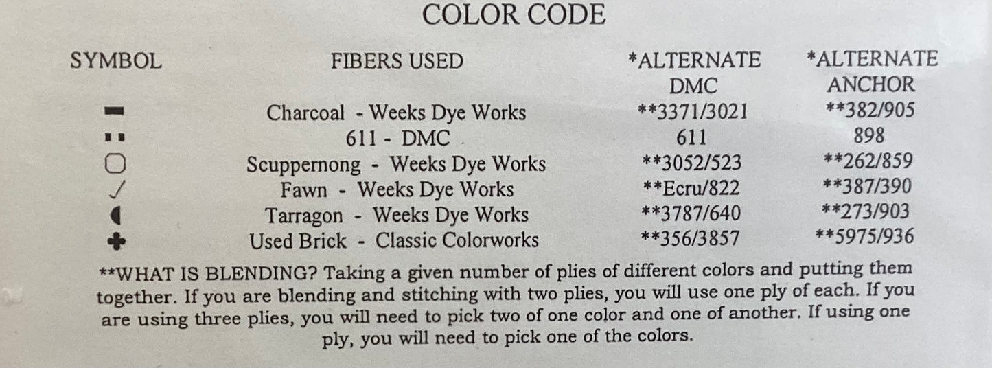 Country Spirits Collection: Love Flower by Homespun Elegance