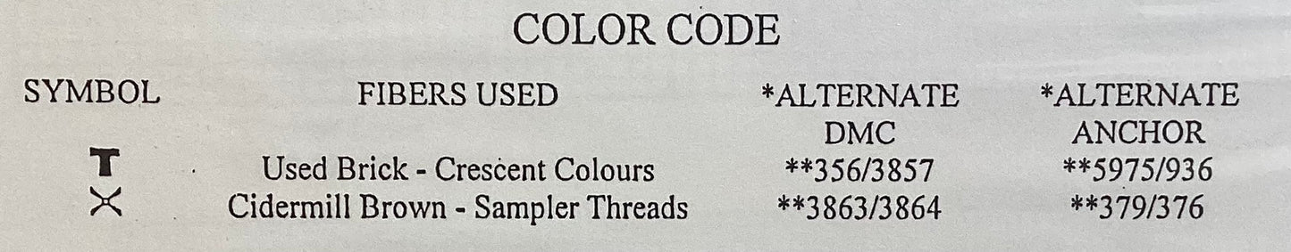 Plain & Fancy Collection: Sewing Bird & Compnay by Homespun Elegance