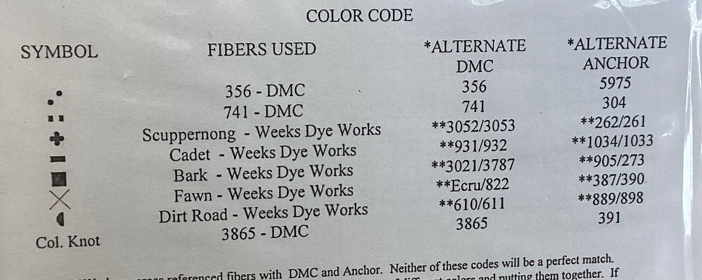 Country Spirits Collection: Hippity Hoppity Truck by Homespun Elegance