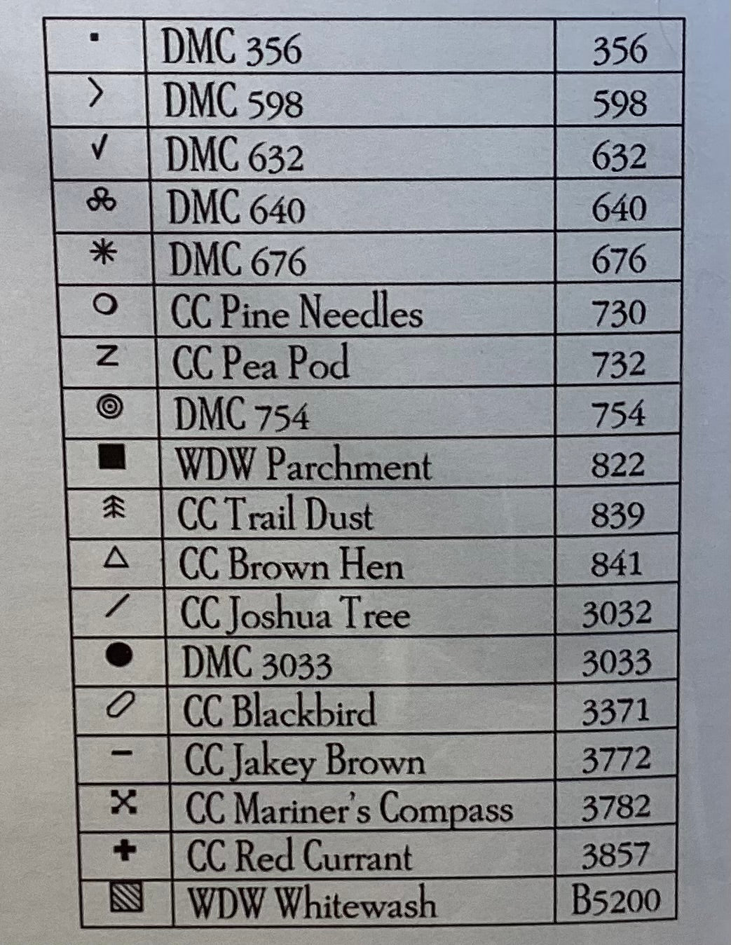 Comfort and Joy by Plum Street Samplers