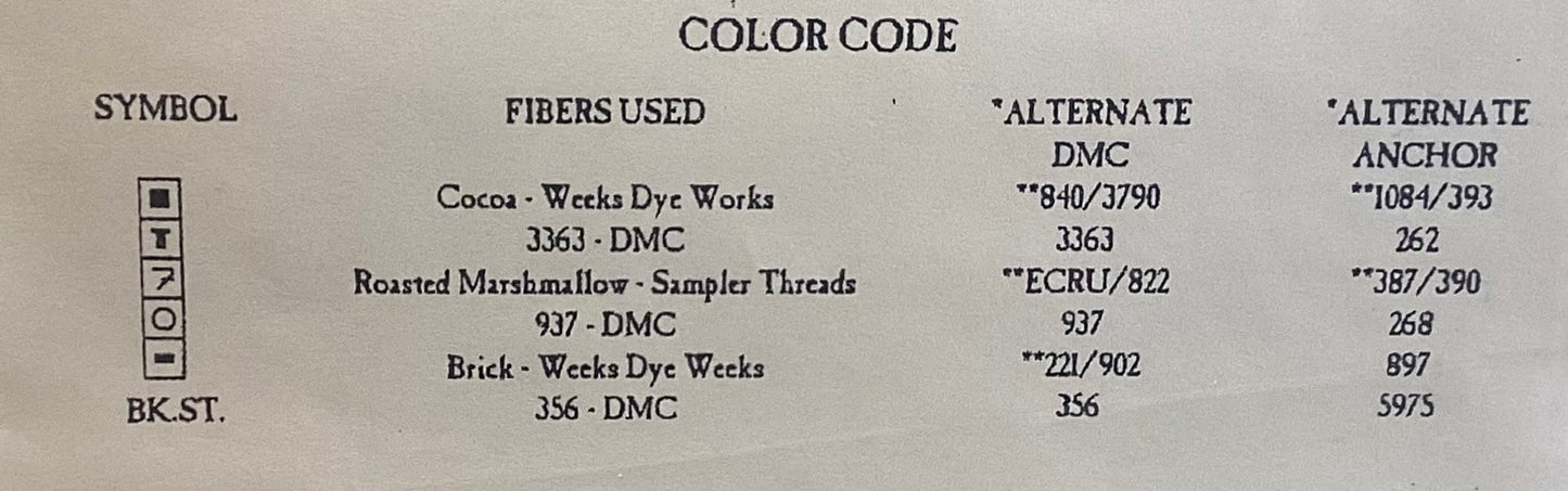 Merry Noel Collection: Owls Love Christmas Too by Homespun Elegance