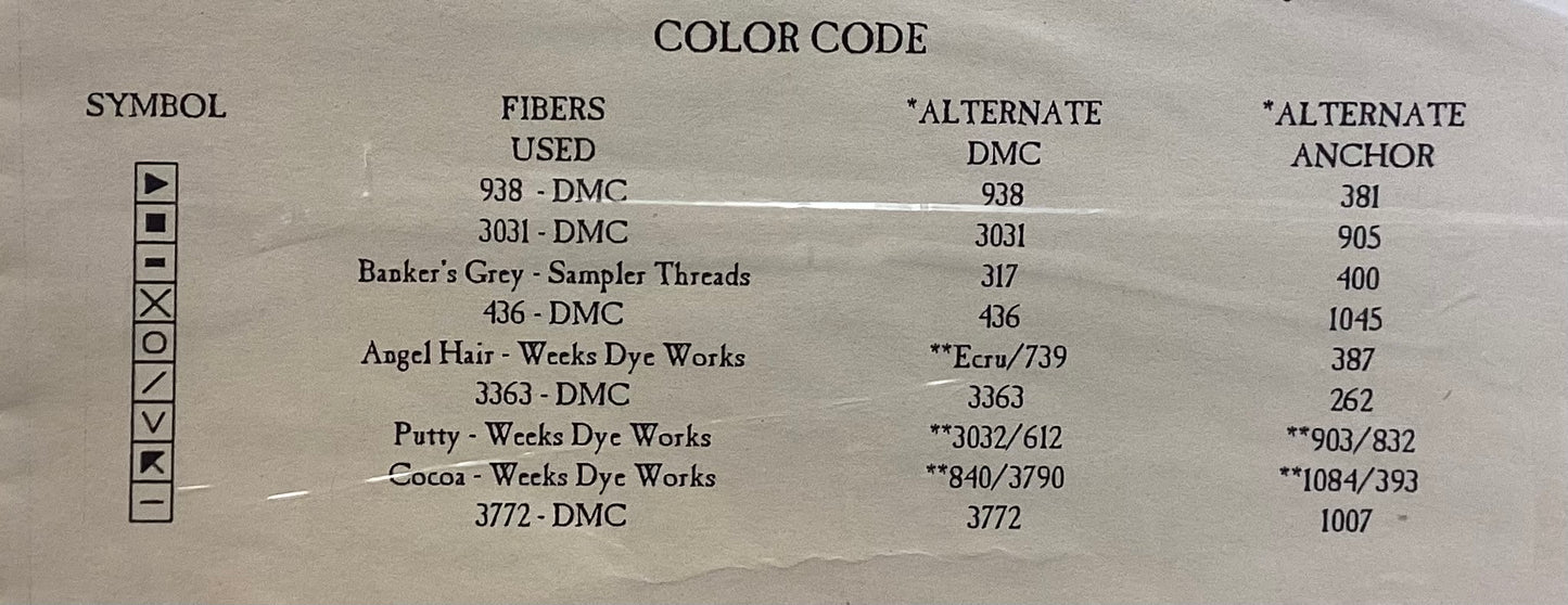 Merry Noel Collection: Rejoice In The Gift by Homespun Elegance