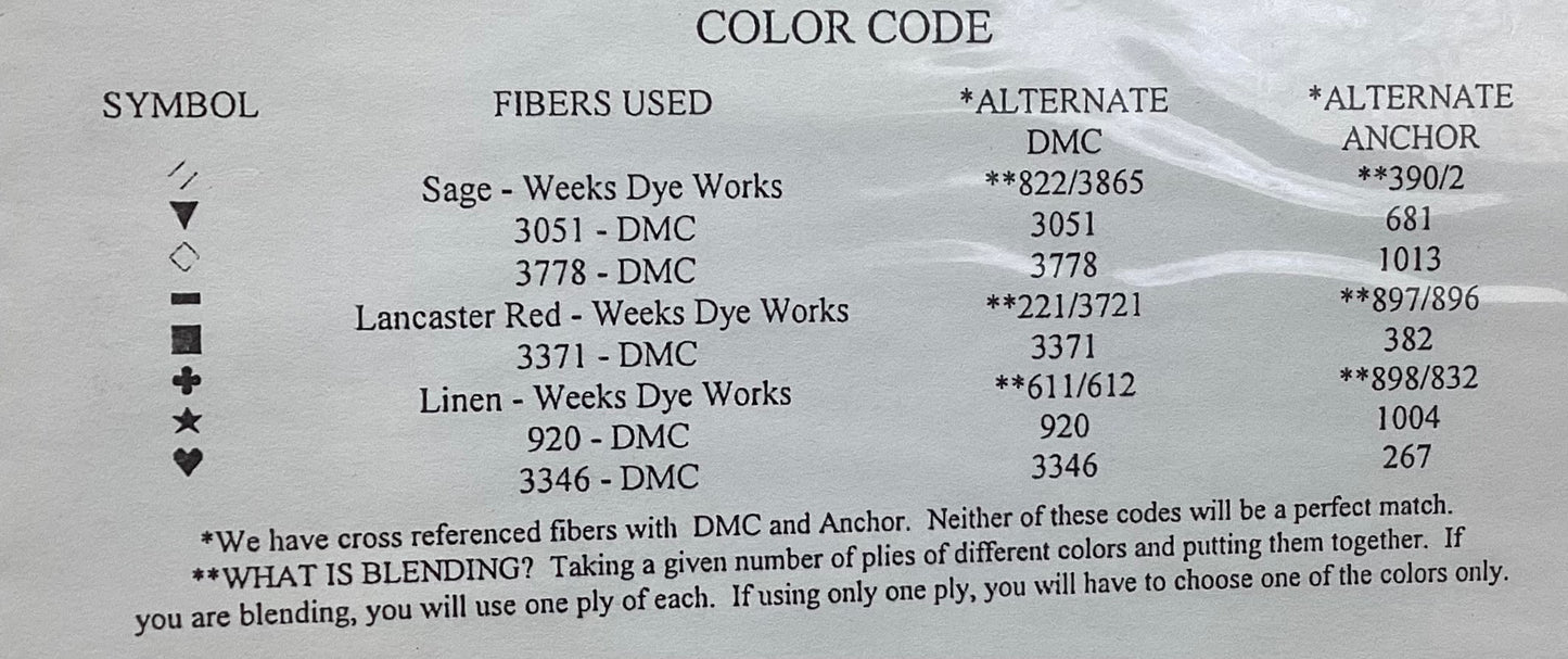 Country Spirits Collection: Christmas Joy Truck by Homespun Elegance