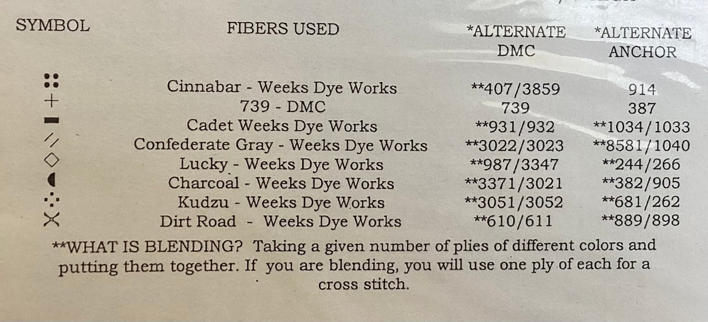 Country Spirits Collection: Delivering Luck by Homespun Elegance