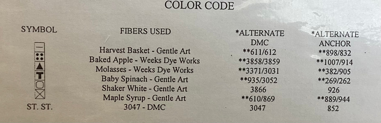 Country Spirits Collection: Delivering The Trees by Homespun Elegance