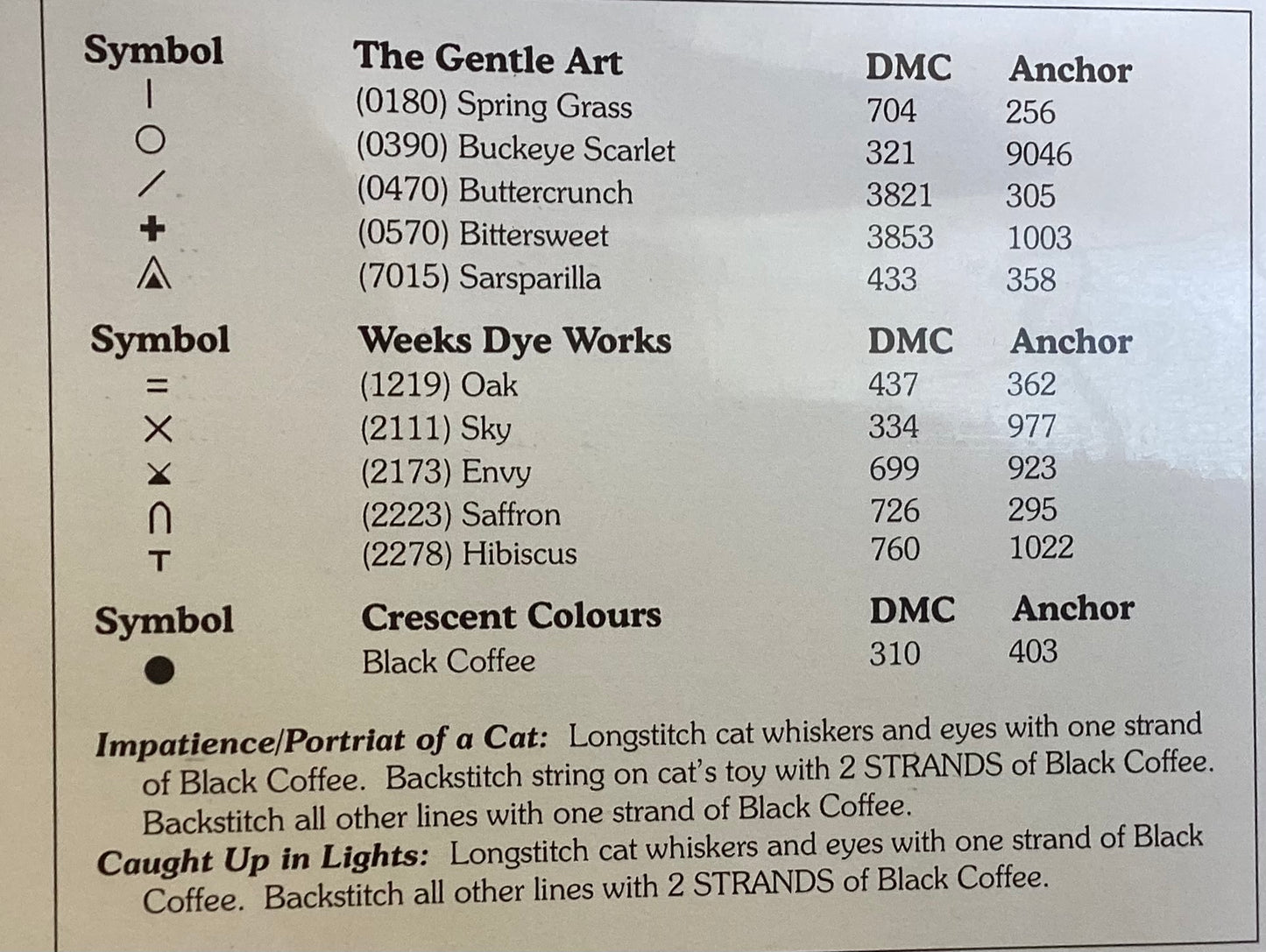 Britty Kitties VII by Brittercup Designs