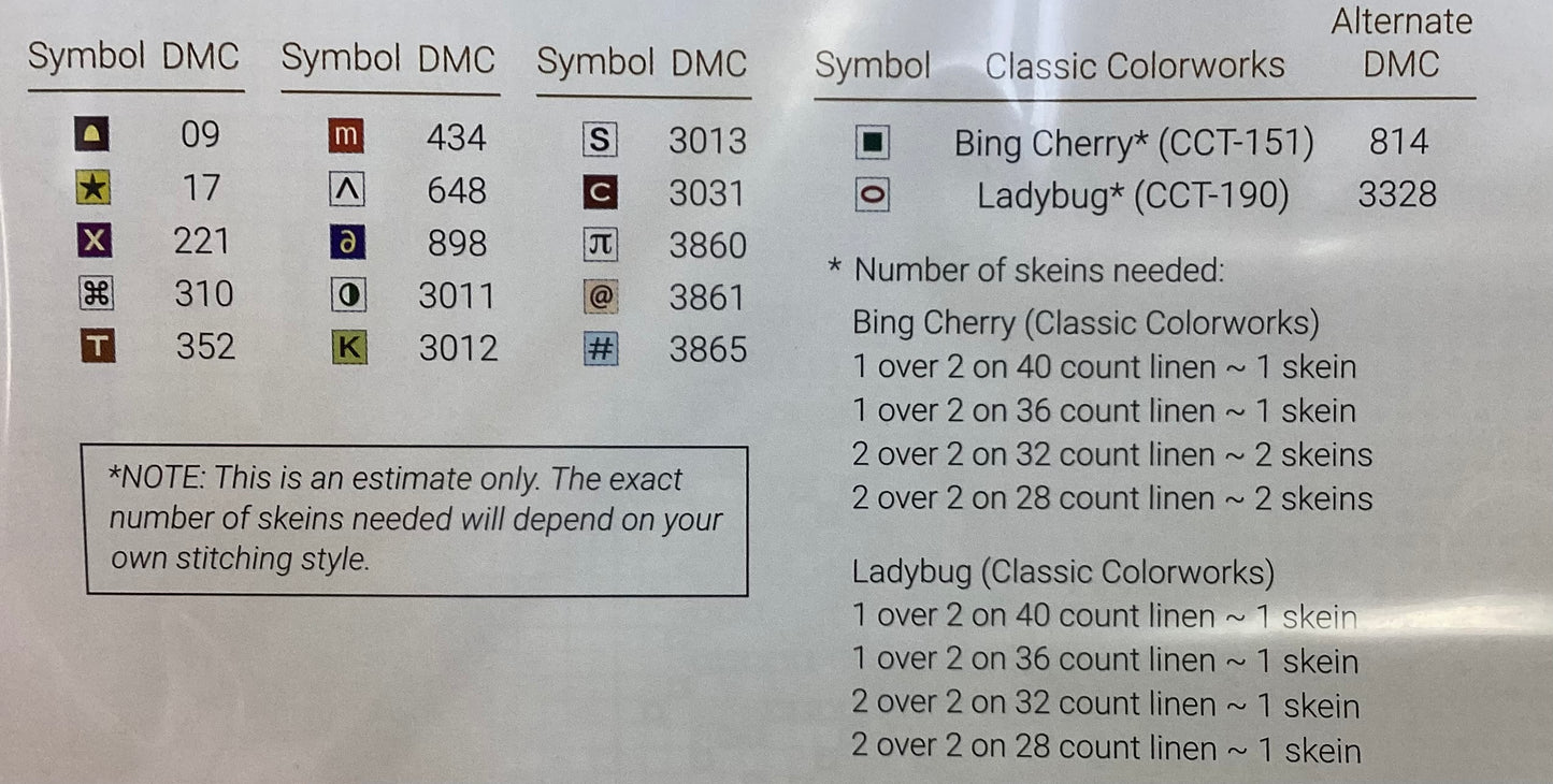 A Year in the Woods II #7 The Northern Cardinal by Cottage Garden Samplings