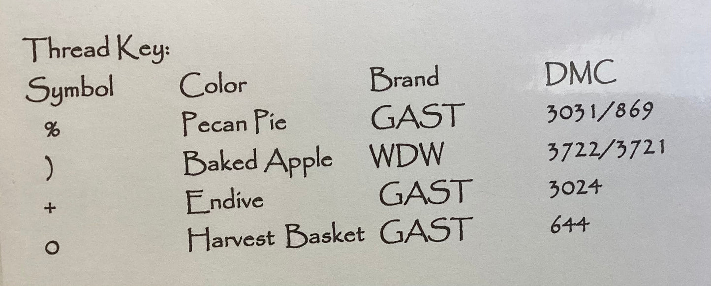 Christmas Calories Don’t Count by Abby Rose Designs