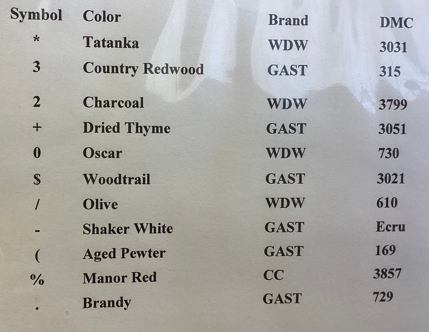 Friends Gather Here by Abby Rose Designs