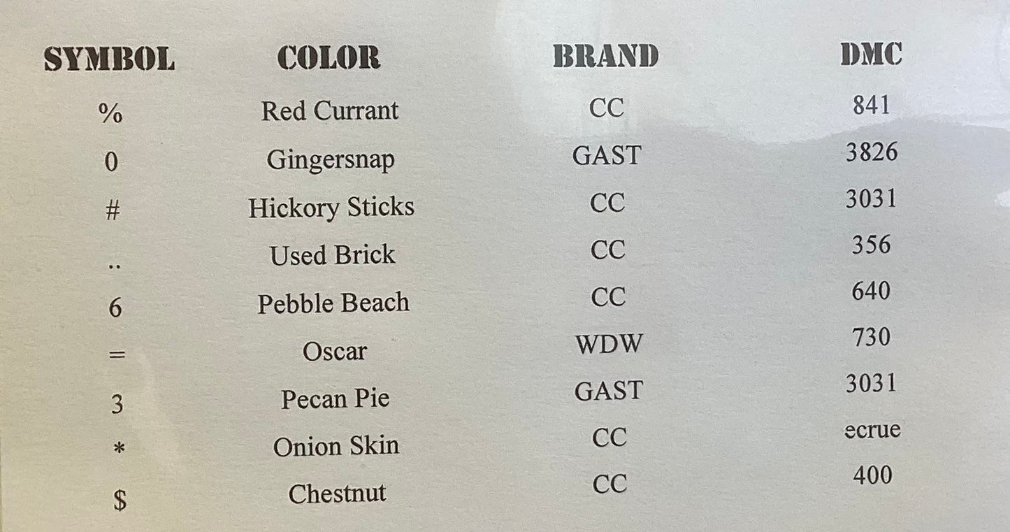 Harvest Blessings by Abby Rose Designs