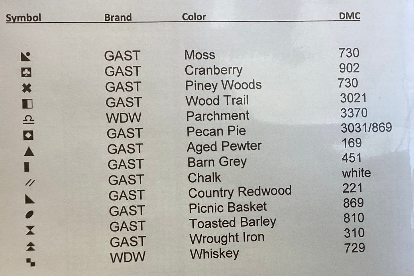 Hometown Christmas by Abby Rose Designs