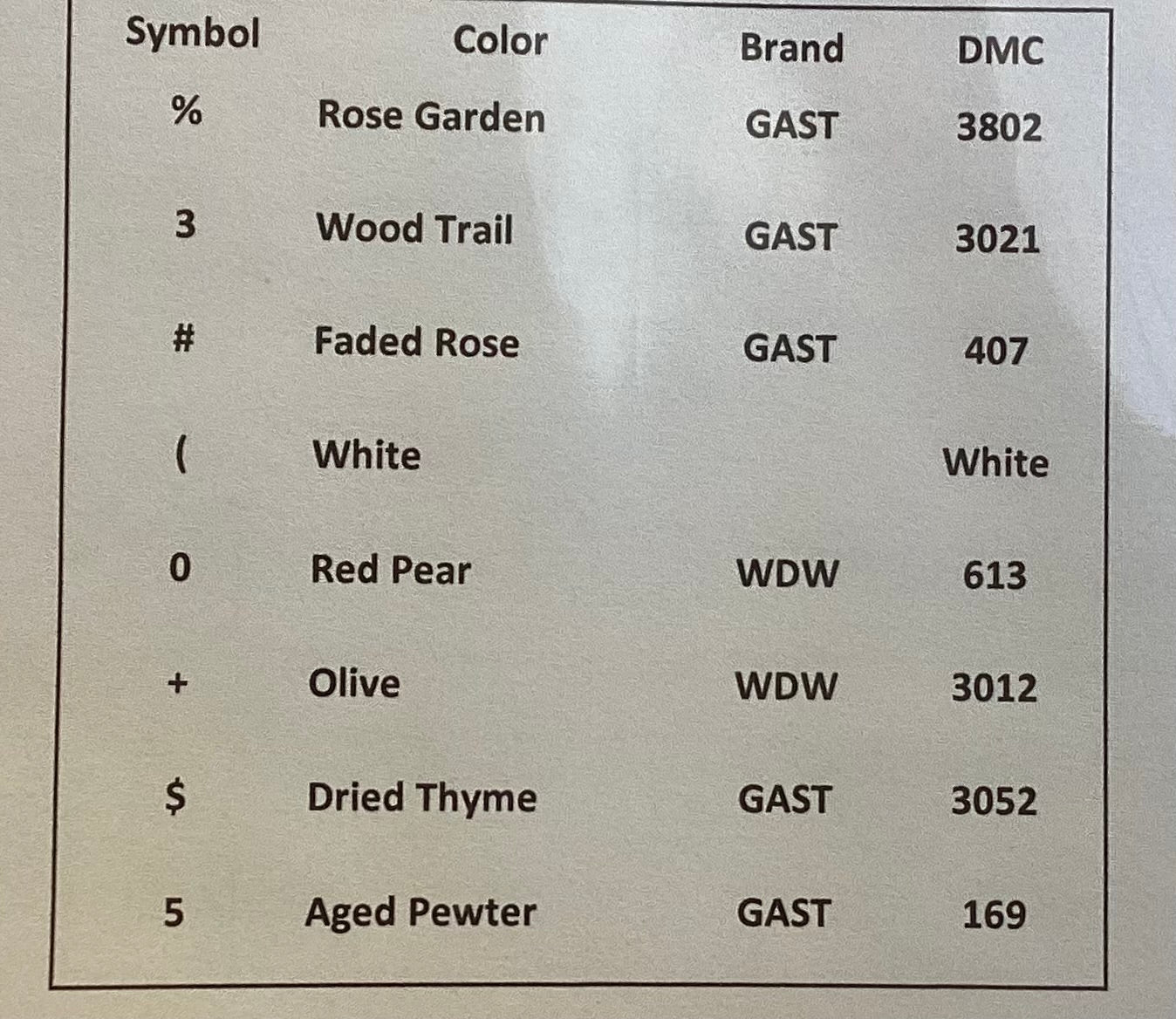 Home Sweet Home Pin Pillow Mini Kit by Abby Rose Designs