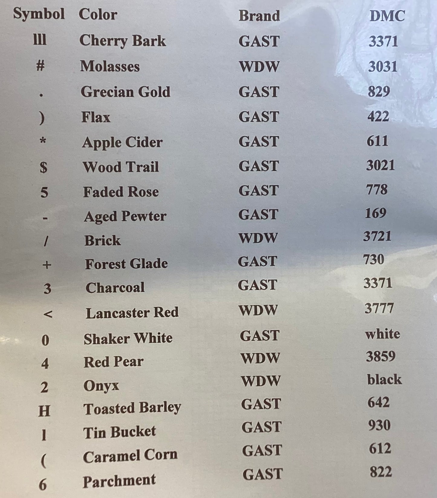 O Come All Ye Faithful by Abby Rose Designs