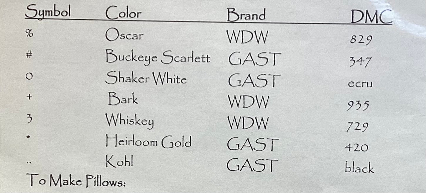 Merry Christmas & Don’t Pout! By Abby Rose Designs