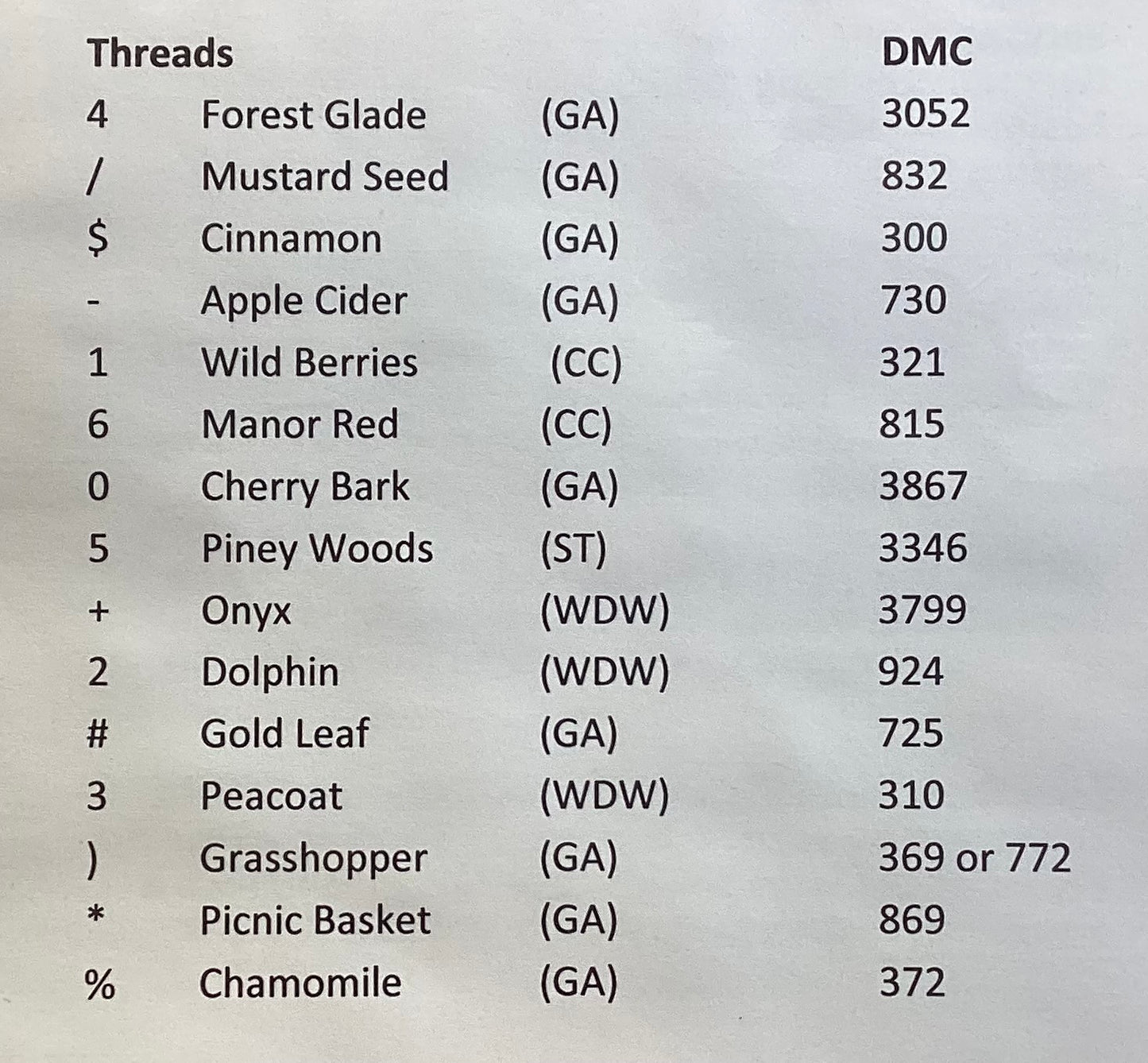 Love One Another by Abby Rose Designs