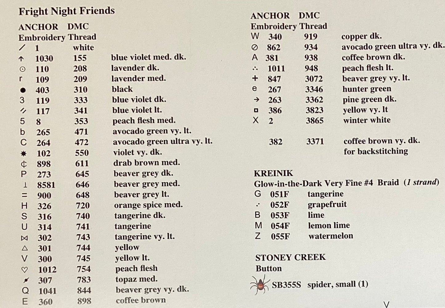 Fright Night Friends by Stoney Creek