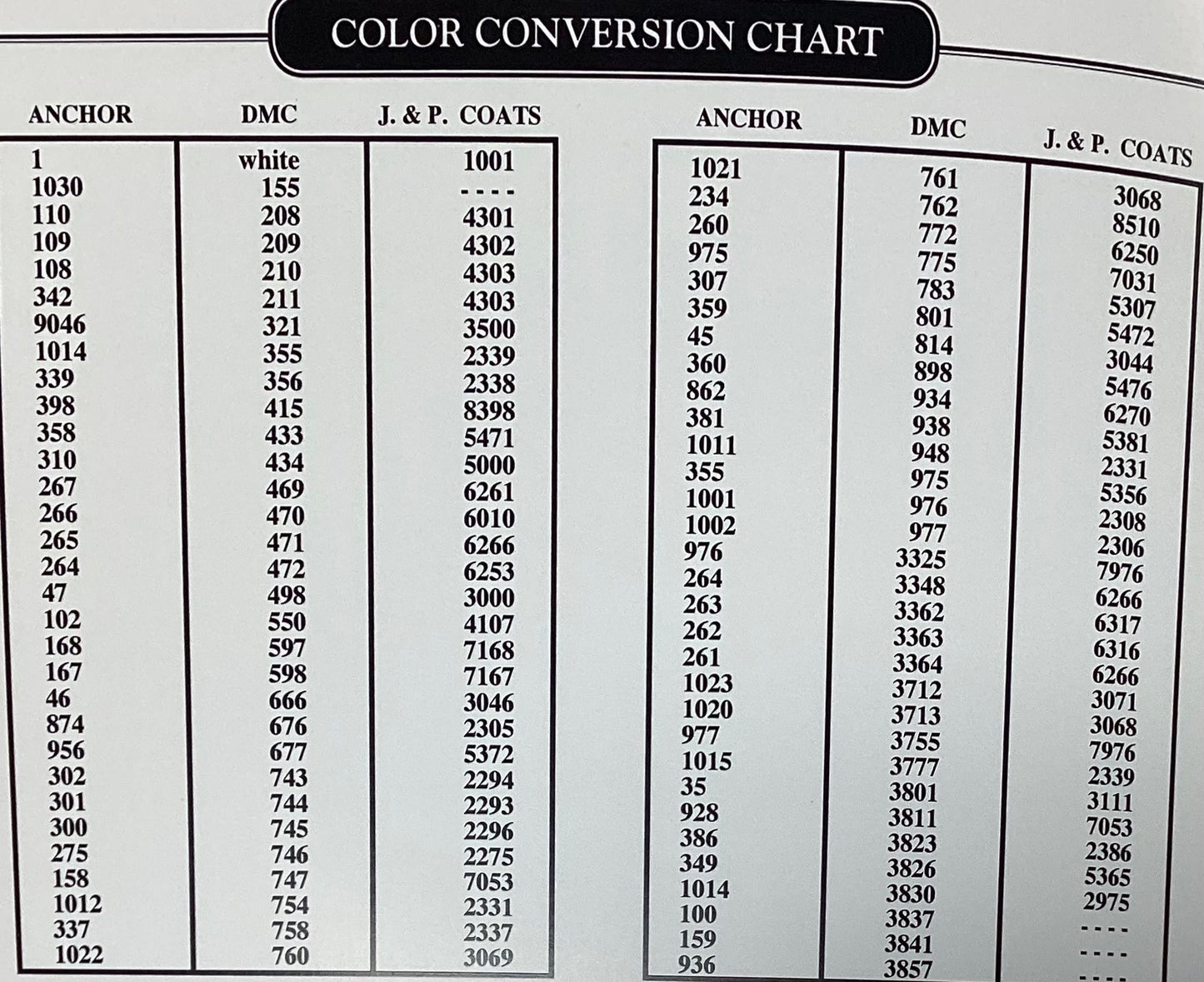 Four Season Fairies by Stoney Creek