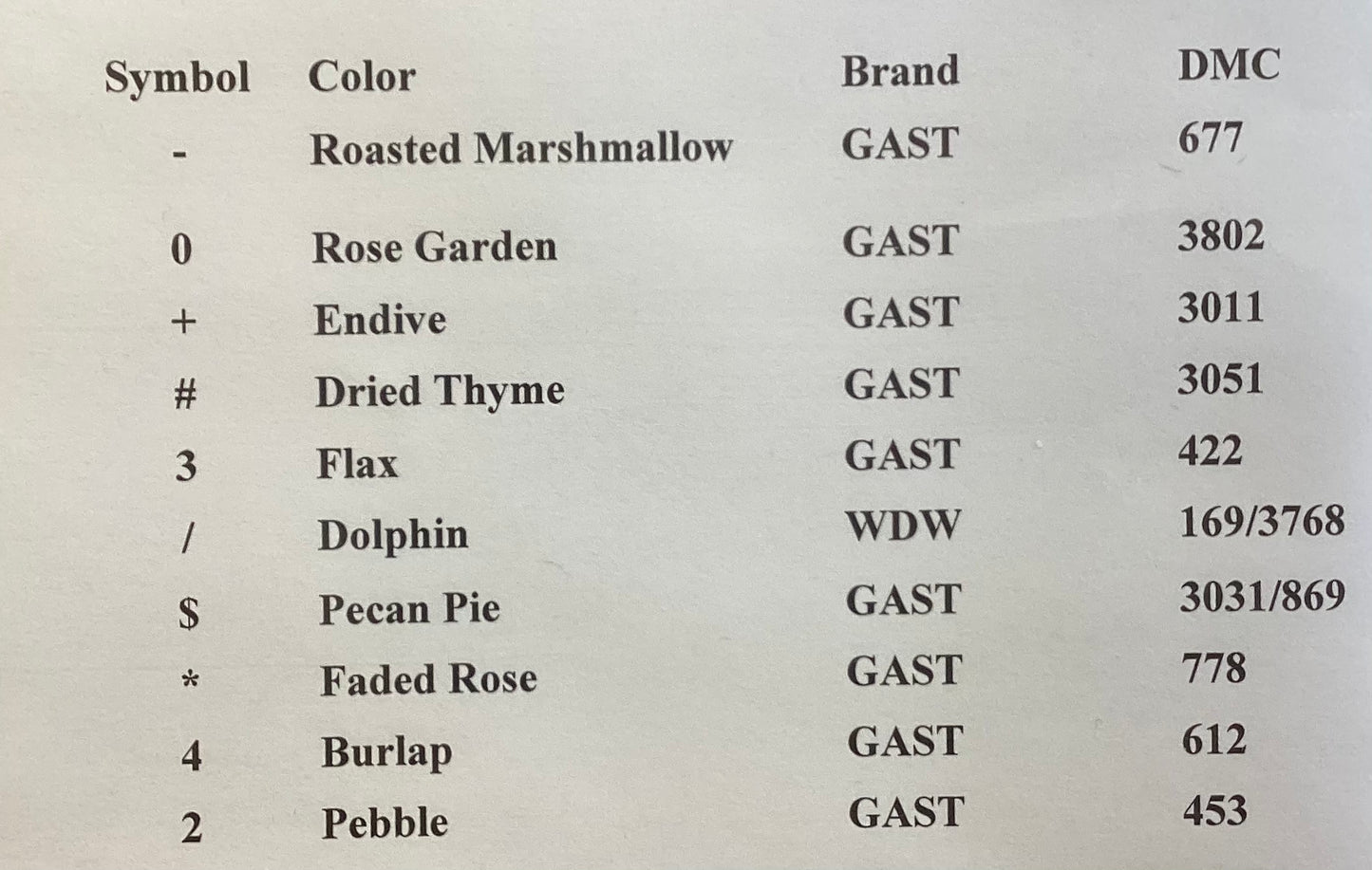 Welcome Spring by Abby Rose Designs