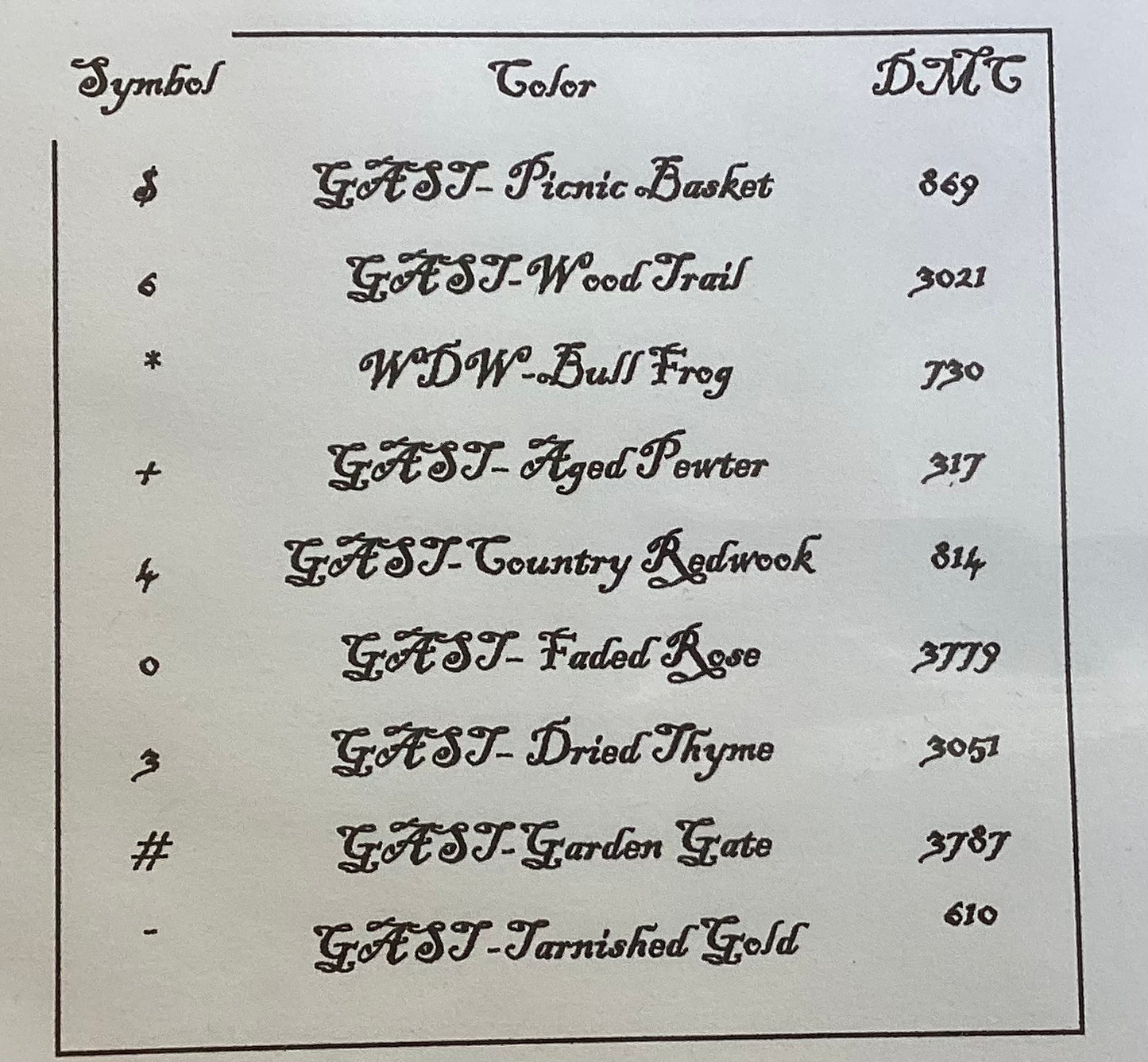 To Thine Ownself… Be True by Abby Rose Designs