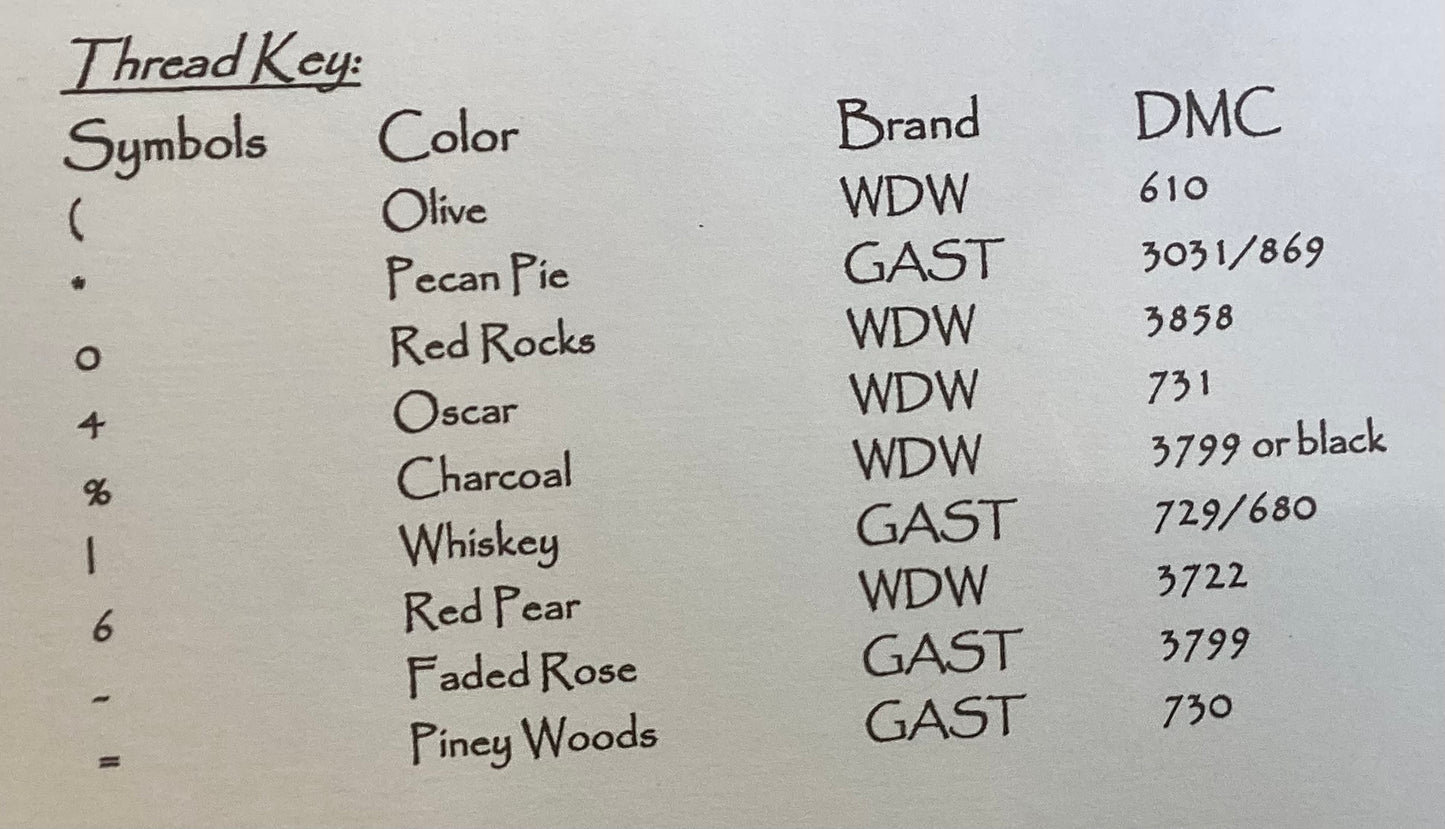 Share the Joy of Christmas by Abby Rose Designs