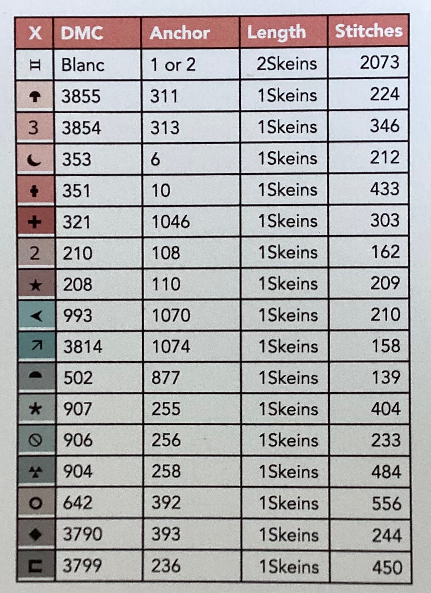 Forest Friends by Tiny Modernist