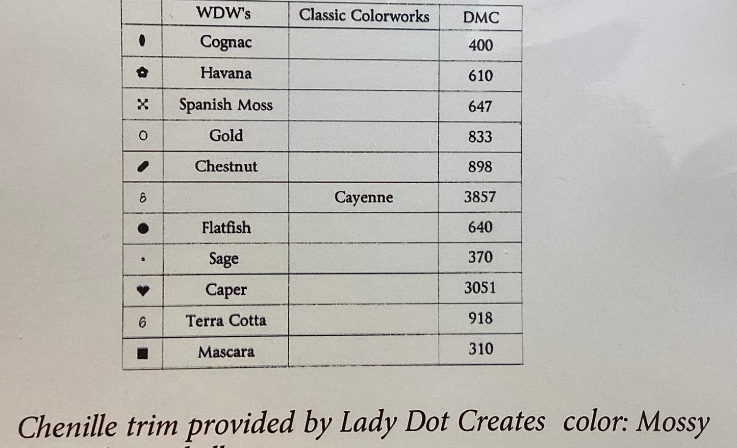 Salam Hill Sampler by The Scarlett House